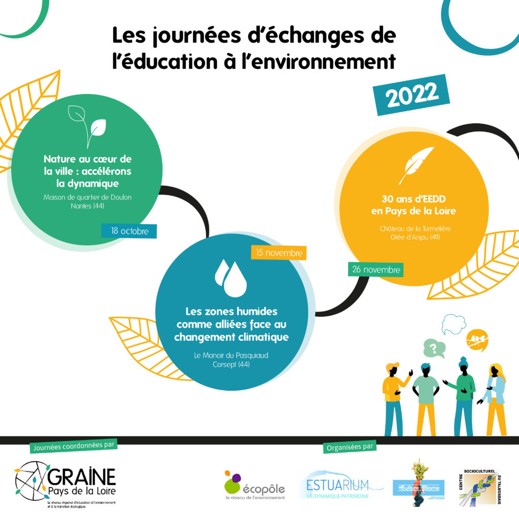 Journées échanges 2022